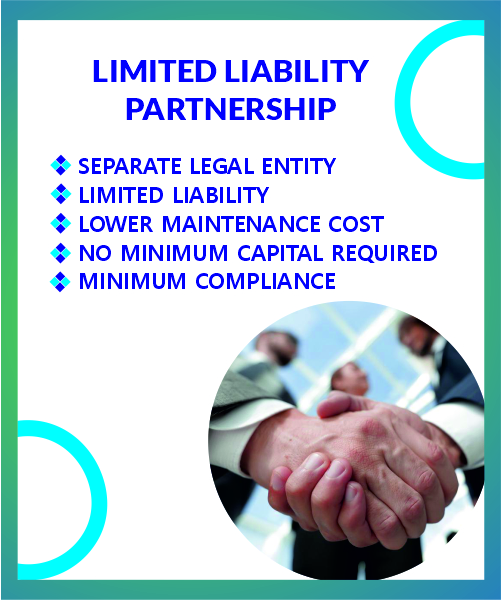 LLP Company Registration in Kolkata