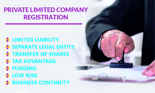 Private Limited Company Registration in Kolkata